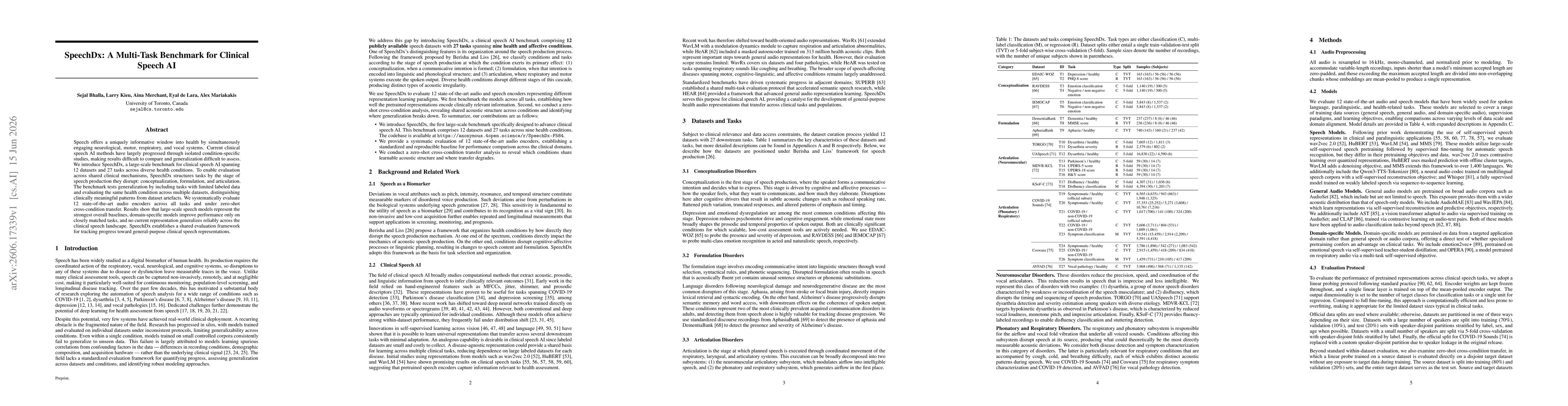 Thumbnail for SpeechDx: A Multi-Task Benchmark for Clinical Speech AI