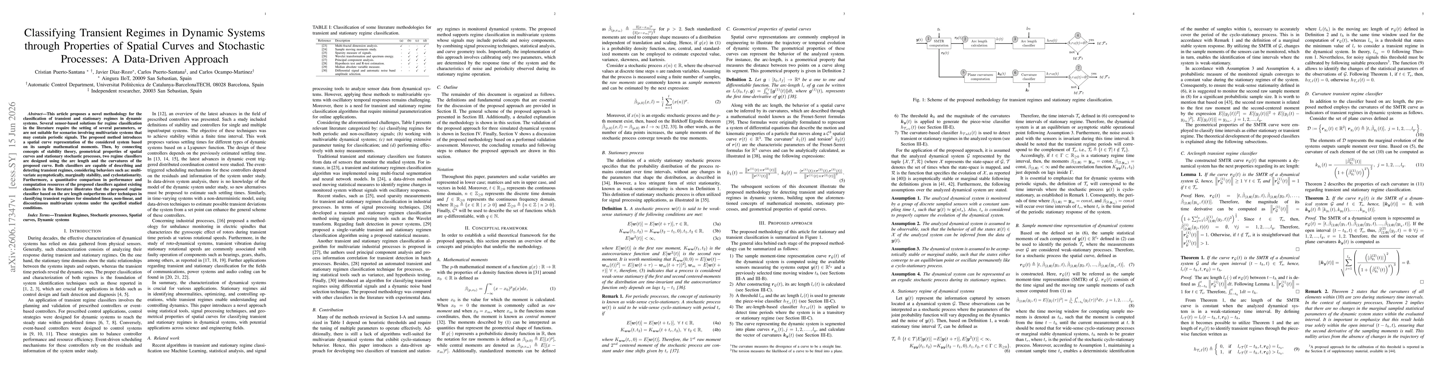 Thumbnail for Classifying Transient Regimes in Dynamic Systems through Properties of Spatial Curves and Stochastic Processes: A Data-Driven Approach