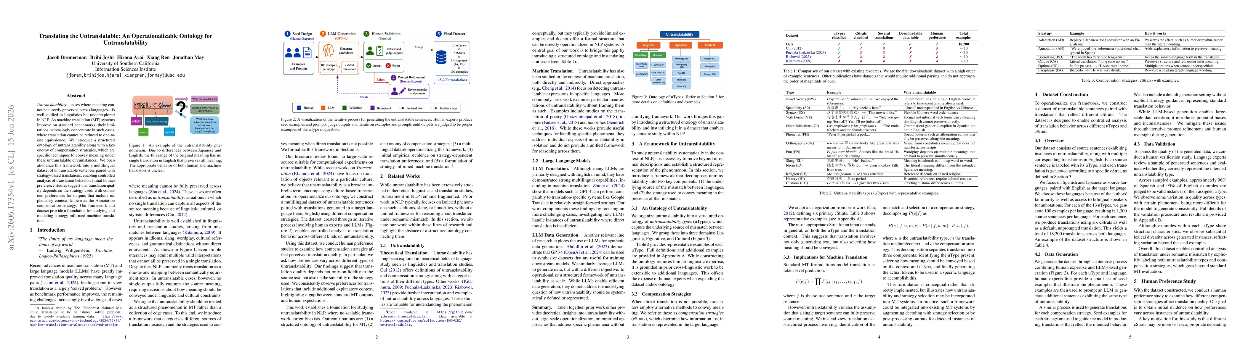 Thumbnail for Translating the Untranslatable: An Operationalizable Ontology for Untranslatability