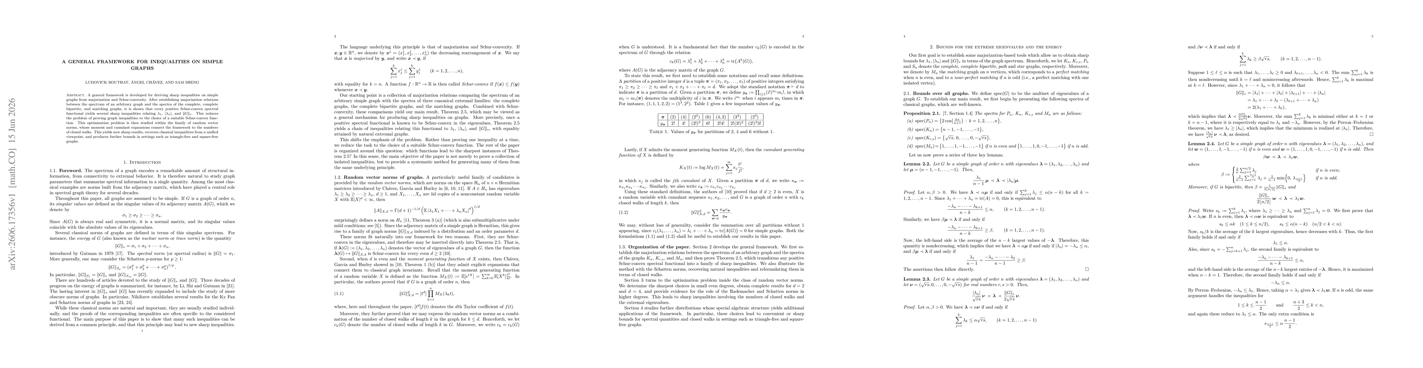 Thumbnail for A general framework for inequalities on simple graphs