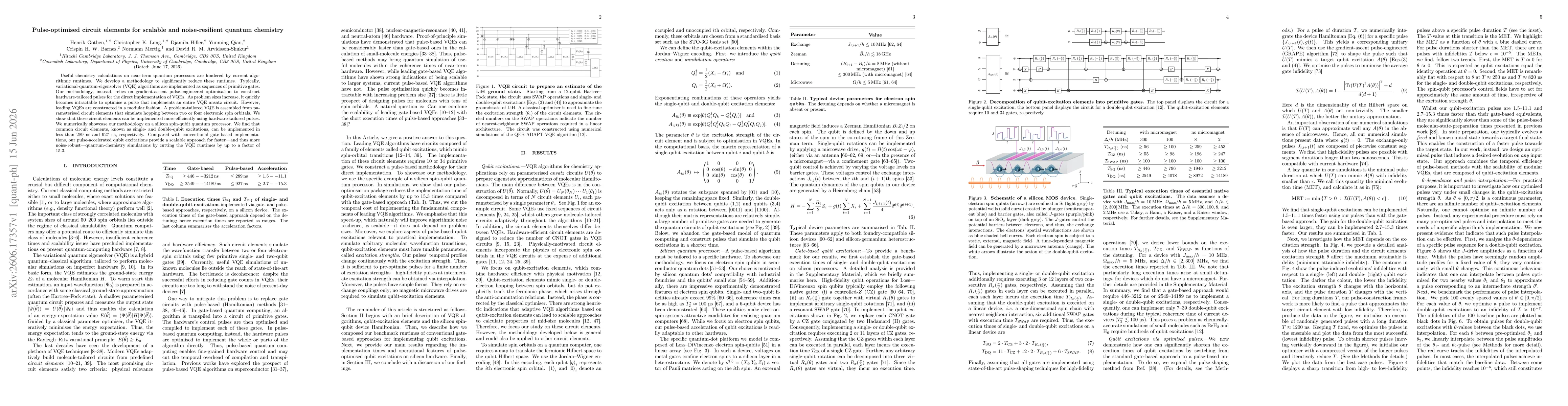 Thumbnail for Pulse-optimised circuit elements for scalable and noise-resilient quantum chemistry