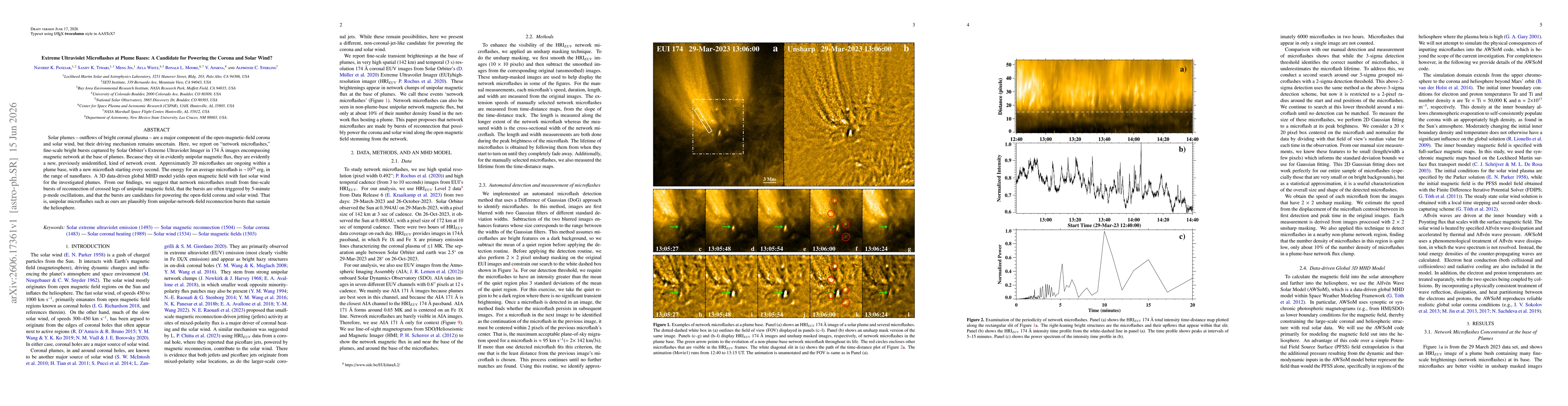 Thumbnail for Extreme Ultraviolet Microflashes at Plume Bases: A Candidate for Powering the Corona and Solar Wind?