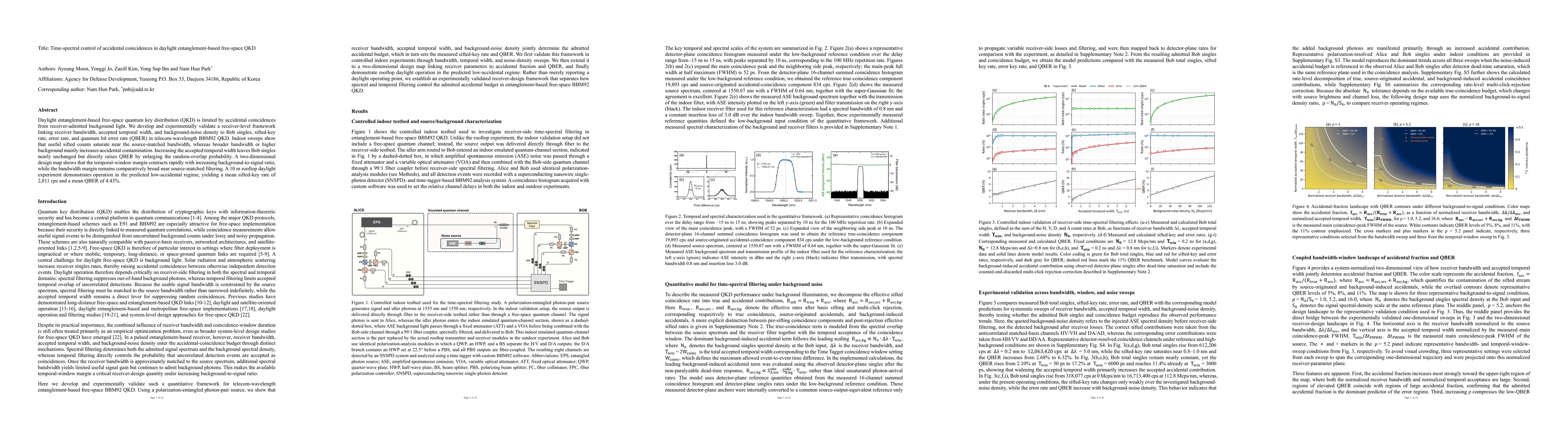 Thumbnail for Time-spectral control of accidental coincidences in daylight entanglement-based free-space QKD