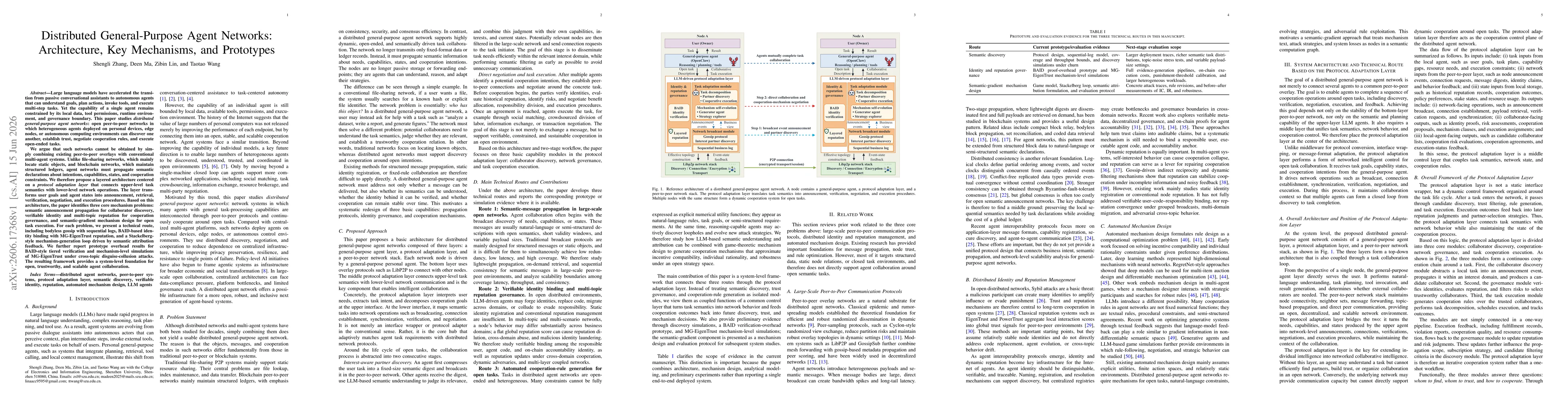 Thumbnail for Distributed General-Purpose Agent Networks: Architecture, Key Mechanisms, and Prototypes