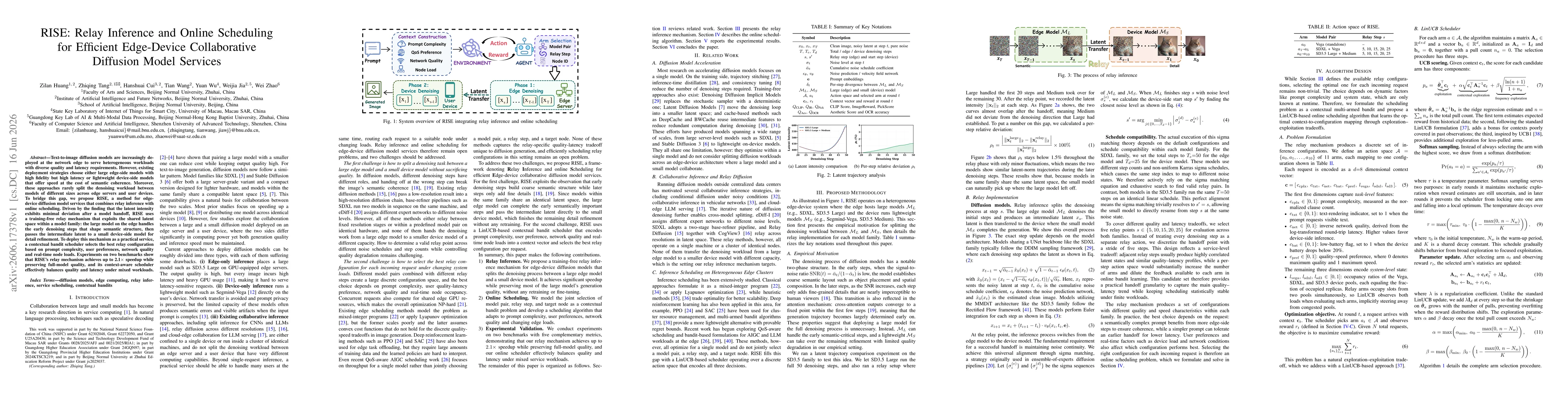 Thumbnail for RISE: Relay Inference and Online Scheduling for Efficient Edge-Device Collaborative Diffusion Model Services