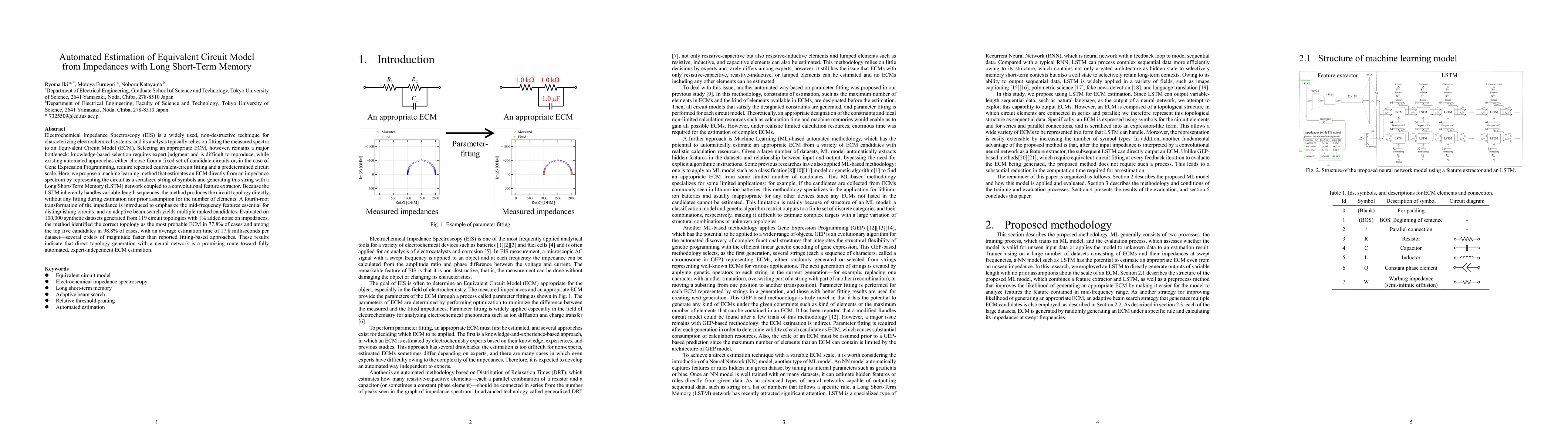 Thumbnail for Automated Estimation of Equivalent Circuit Model from Impedances with Long Short-Term Memory