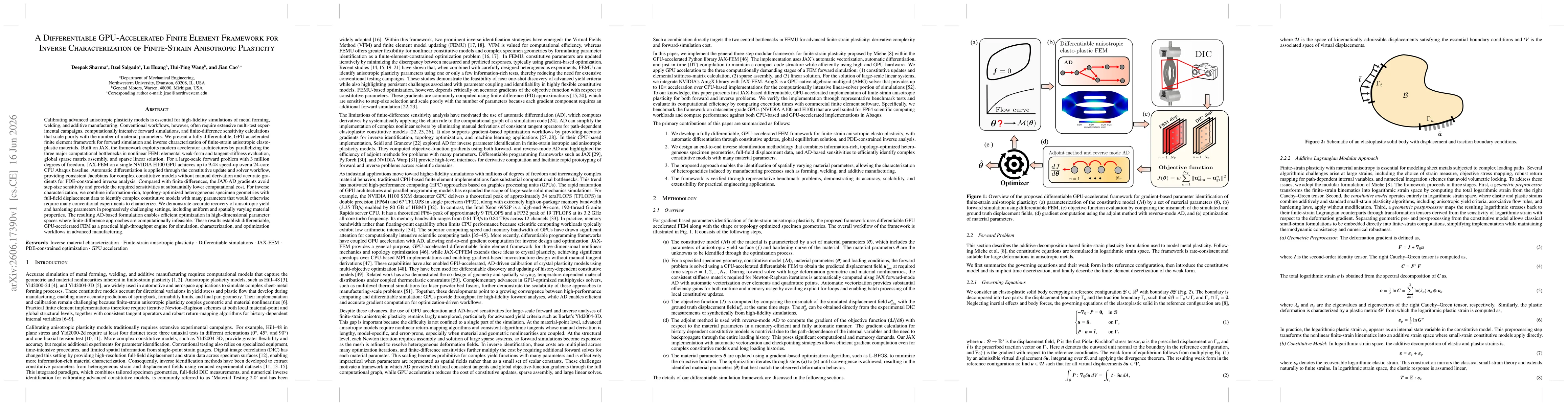 Thumbnail for A Differentiable GPU-Accelerated Finite Element Framework for Inverse Characterization of Finite-Strain Anisotropic Plasticity