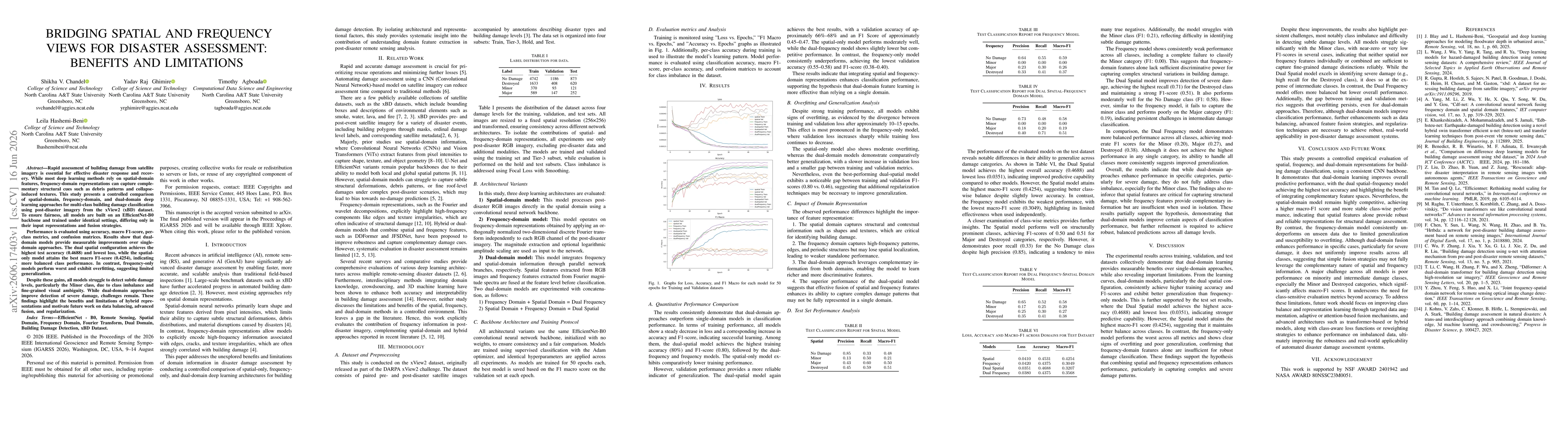 Thumbnail for Bridging Spatial And Frequency Views For Disaster Assessment: Benefits And Limitations