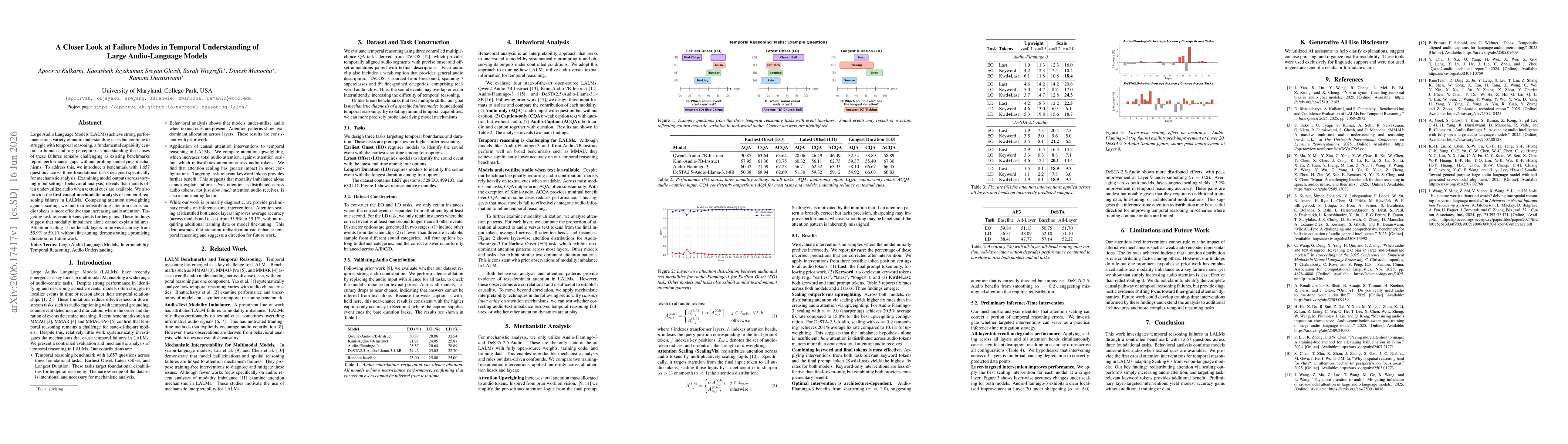 Thumbnail for A Closer Look at Failure Modes in Temporal Understanding of Large Audio-Language Models