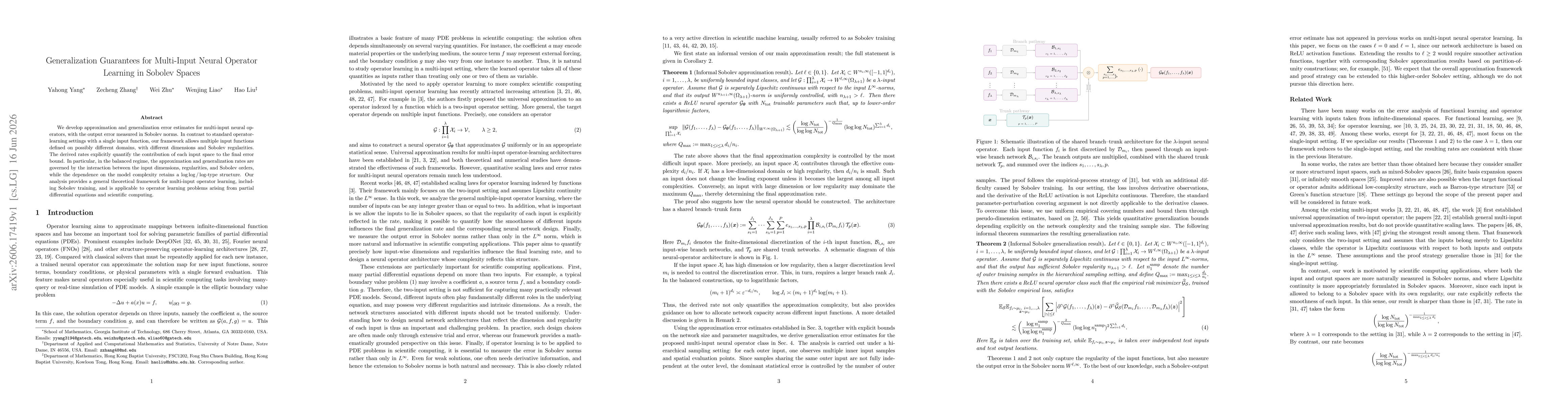 Thumbnail for Generalization Guarantees for Multi-Input Neural Operator Learning in Sobolev Spaces