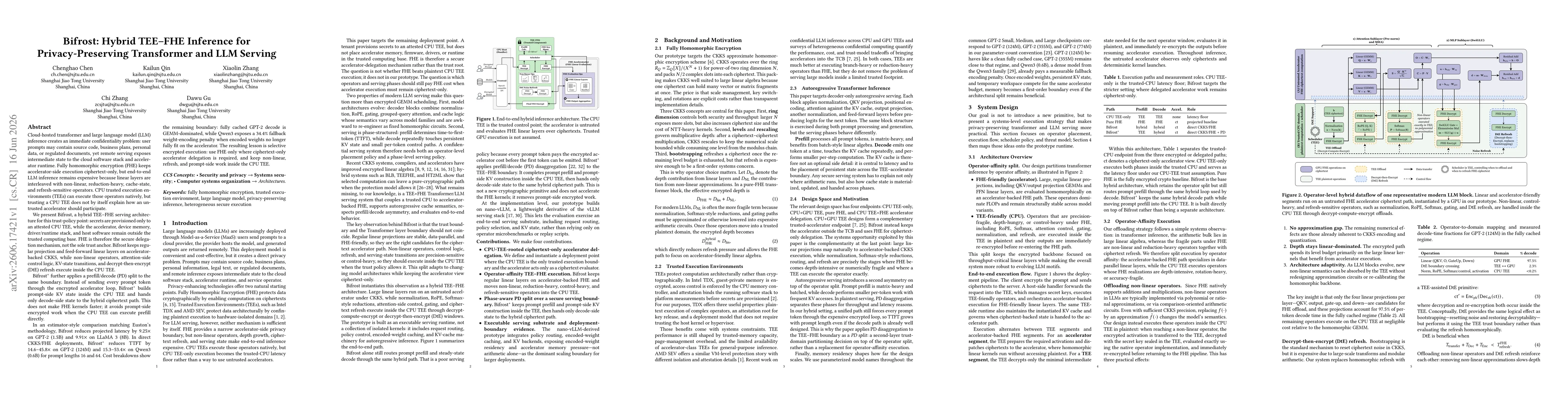 Thumbnail for Bifrost: Hybrid TEE-FHE Inference for Privacy-Preserving Transformer and LLM Serving