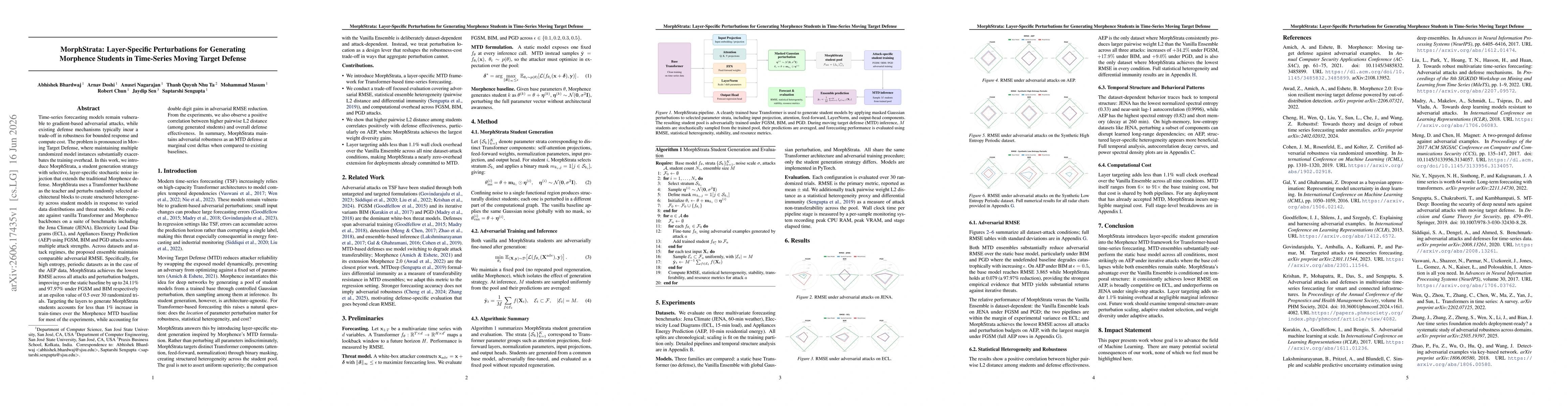 Thumbnail for MorphStrata: Layer-Specific Perturbations for Generating Morphence Students in Time-Series Moving Target Defense