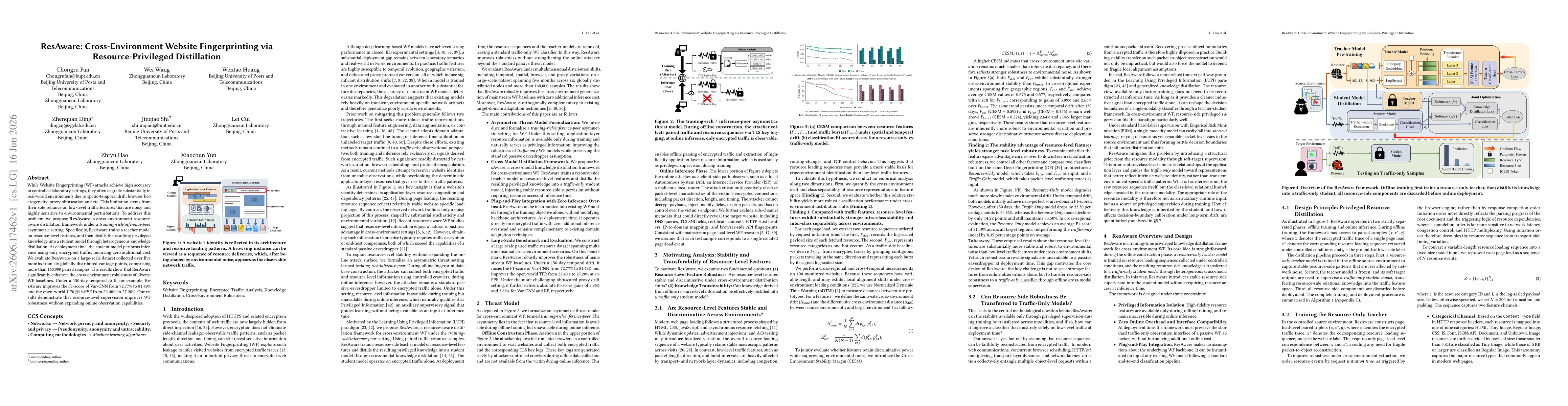 Thumbnail for ResAware: Cross-Environment Website Fingerprinting via Resource-Privileged Distillation
