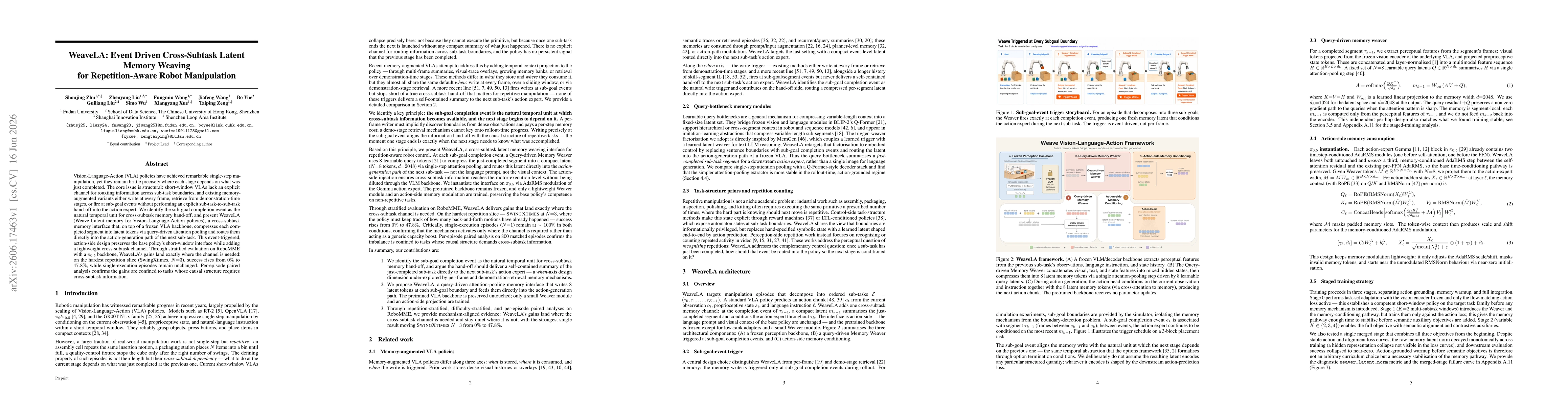 Thumbnail for WeaveLA: Event Driven Cross-Subtask Latent Memory Weaving for Repetitive Robot Manipulation