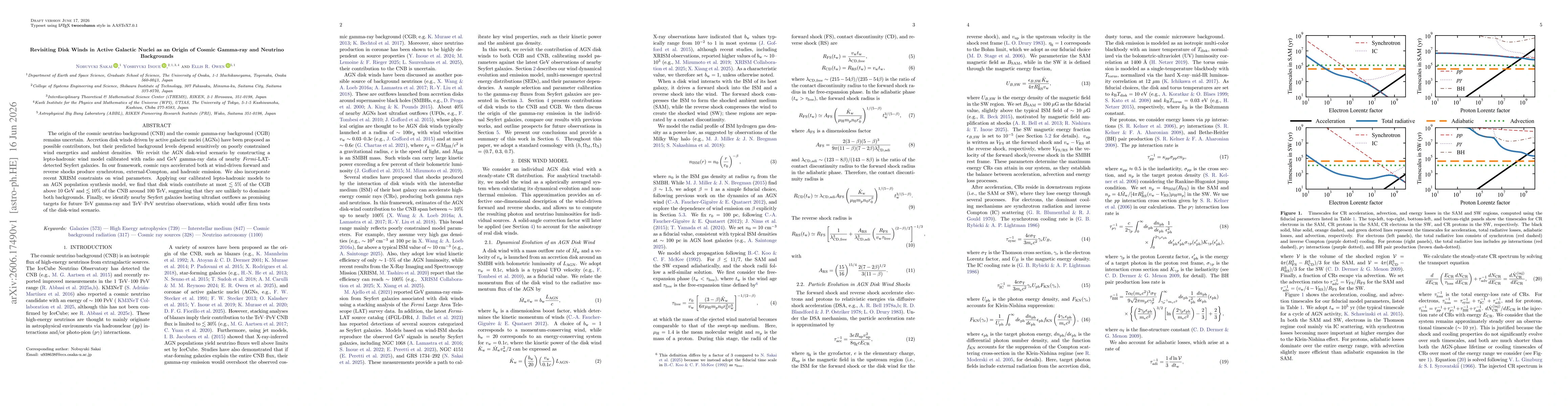 Thumbnail for Revisiting Disk Winds in Active Galactic Nuclei as an Origin of Cosmic Gamma-ray and Neutrino Backgrounds