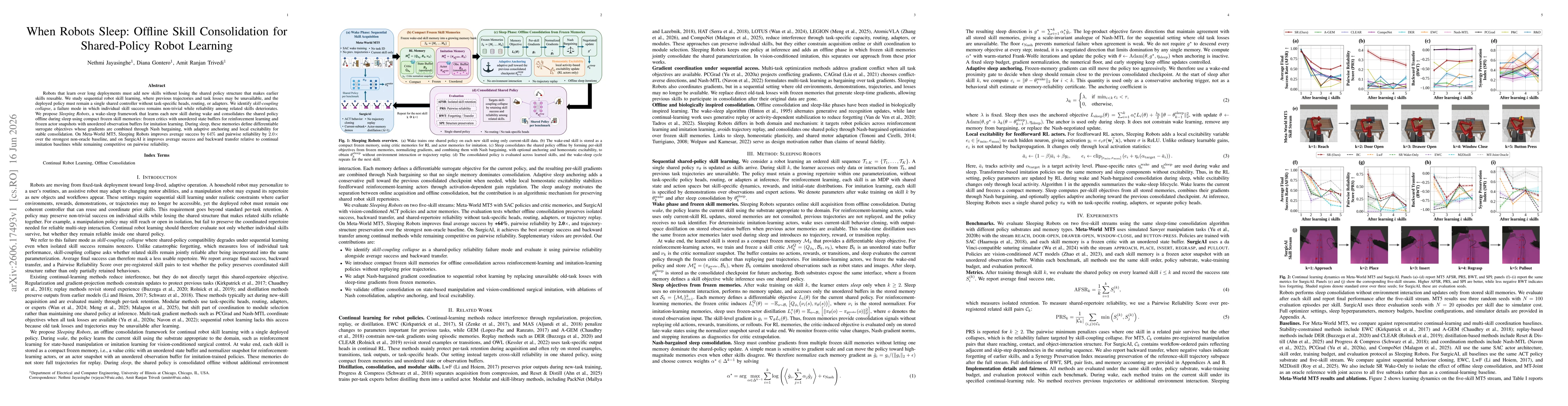 Thumbnail for When Robots Sleep: Offline Skill Consolidation for Shared-Policy Robot Learning