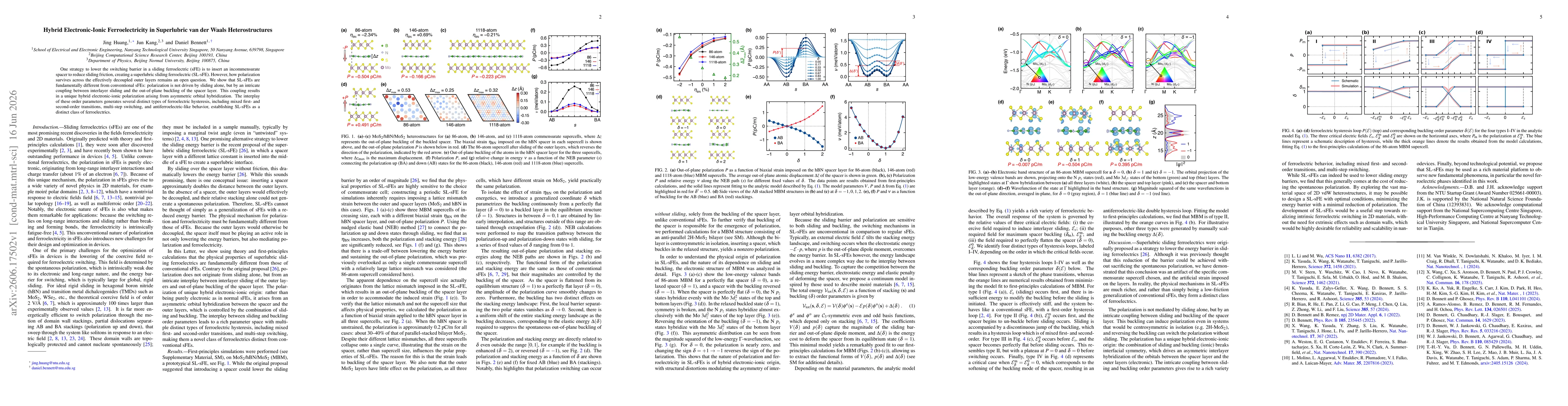 Thumbnail for Hybrid Electronic-Ionic Ferroelectricity in Superlubric van der Waals Heterostructures