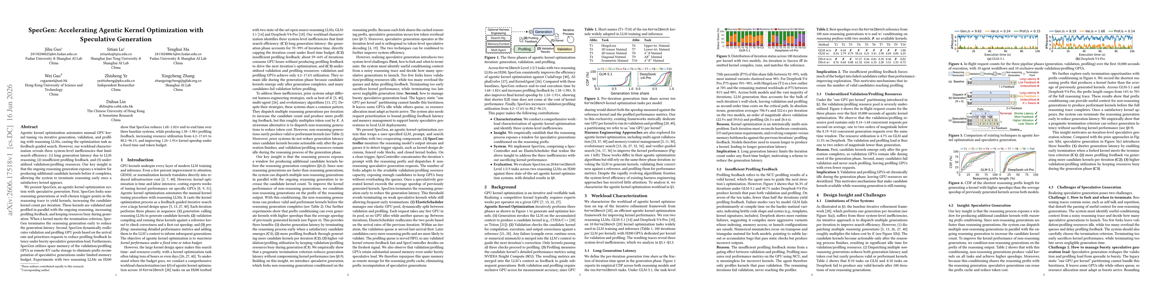 Thumbnail for SpecGen: Accelerating Agentic Kernel Optimization with Speculative Generation