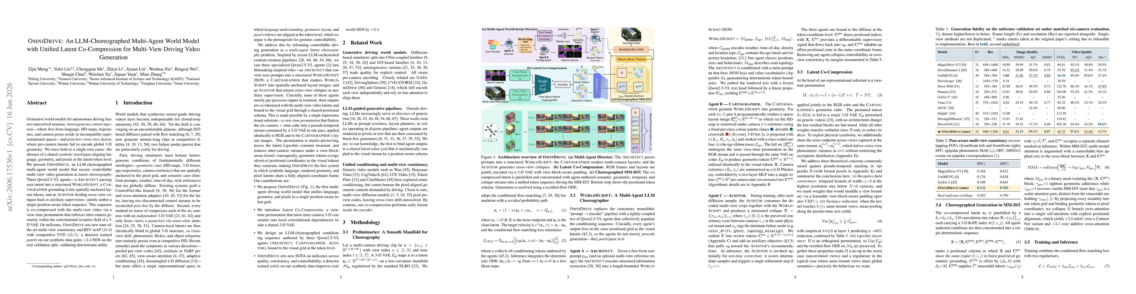 Thumbnail for OmniDrive: An LLM-Choreographed Multi-Agent World Model with Unified Latent Co-Compression for Multi-View Driving Video Generation