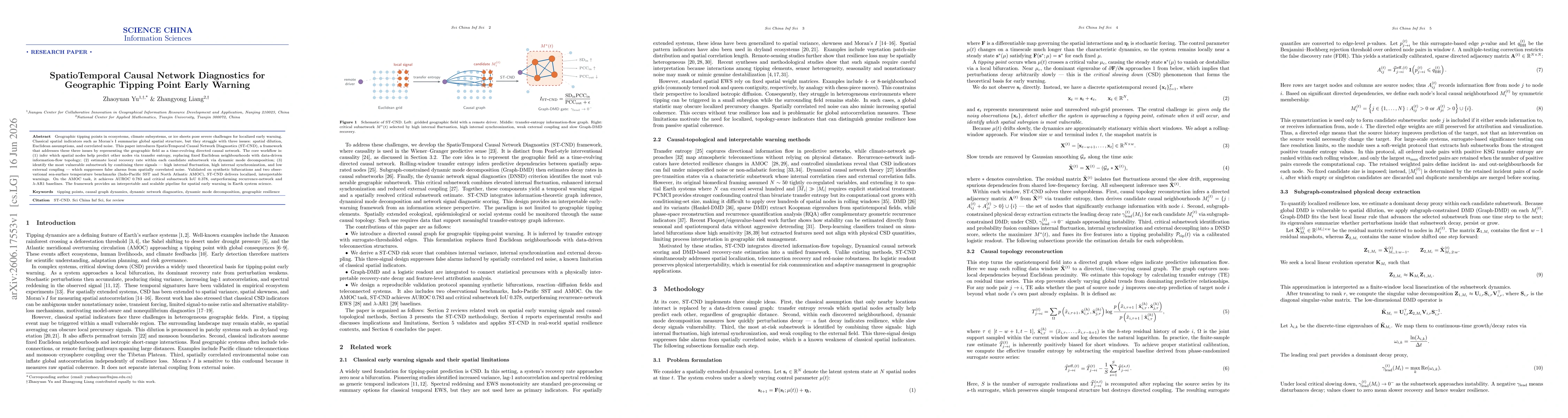 Thumbnail for SpatioTemporal Causal Network Diagnostics for Geographic Tipping Point Early Warning