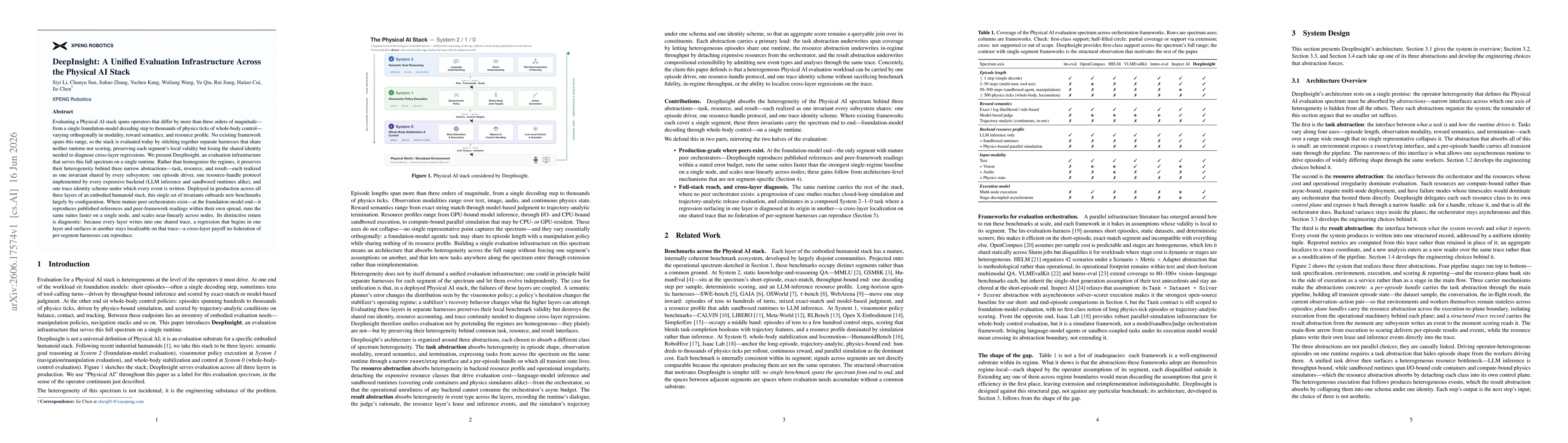 Thumbnail for DeepInsight: A Unified Evaluation Infrastructure Across the Physical AI Stack