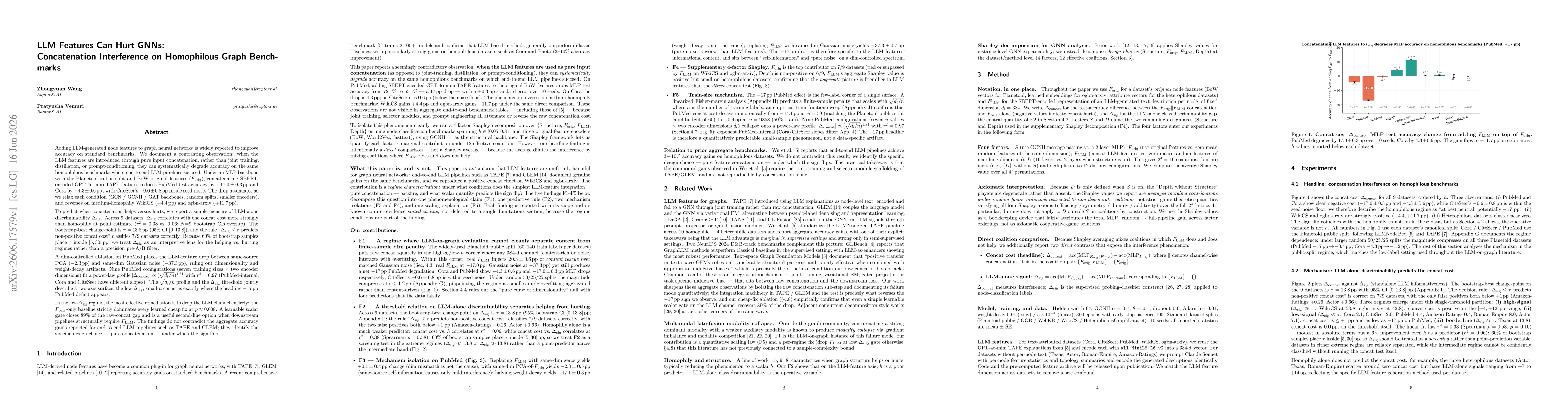 Thumbnail for LLM Features Can Hurt GNNs: Concatenation Interference on Homophilous Graph Benchmarks