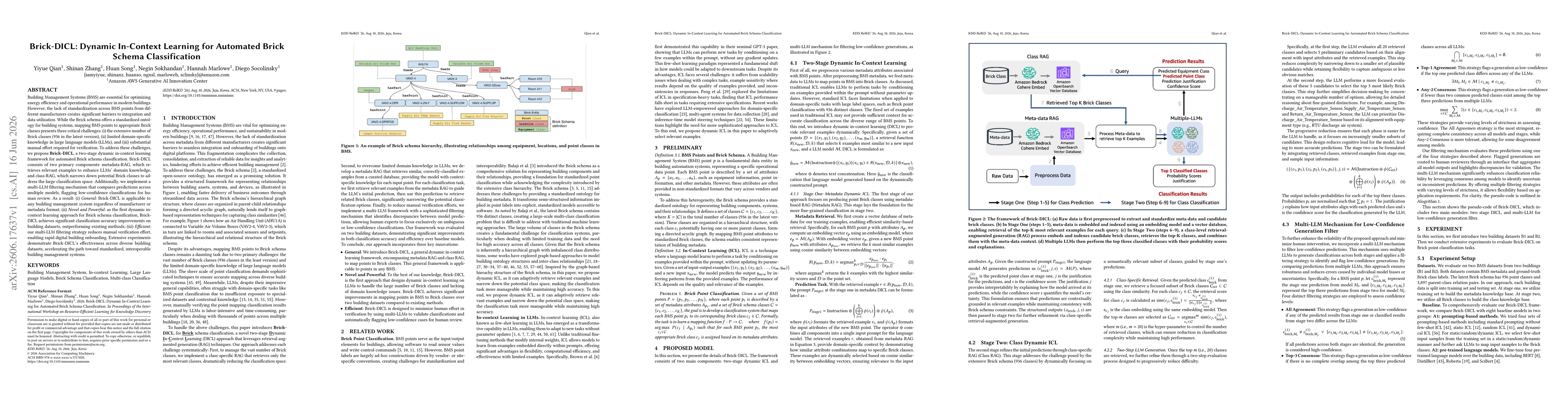 Thumbnail for Brick-DICL: Dynamic In-Context Learning for Automated Brick Schema Classification