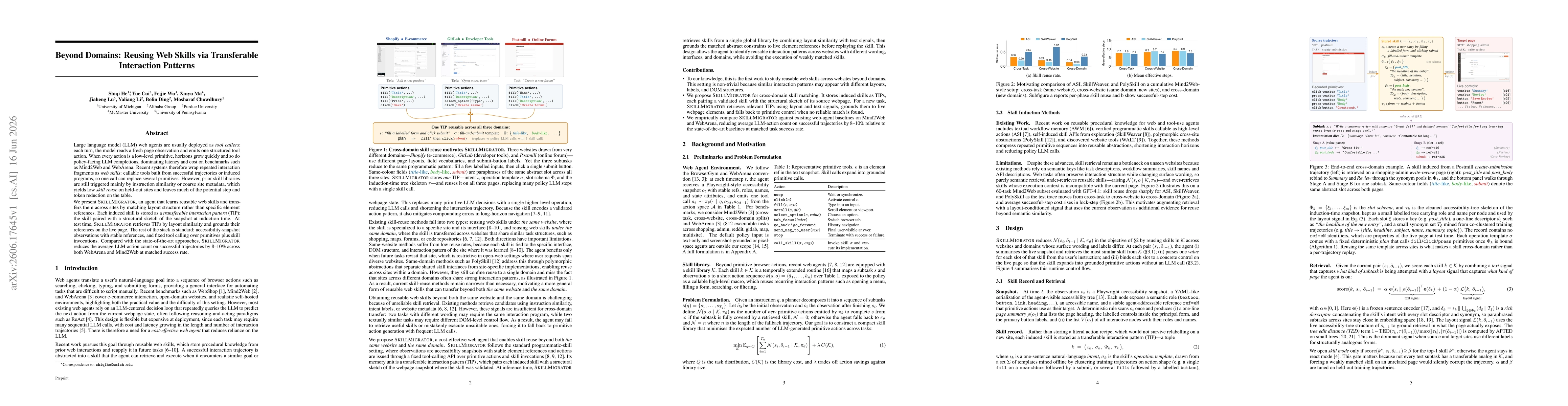 Thumbnail for Beyond Domains: Reusing Web Skills via Transferable Interaction Patterns