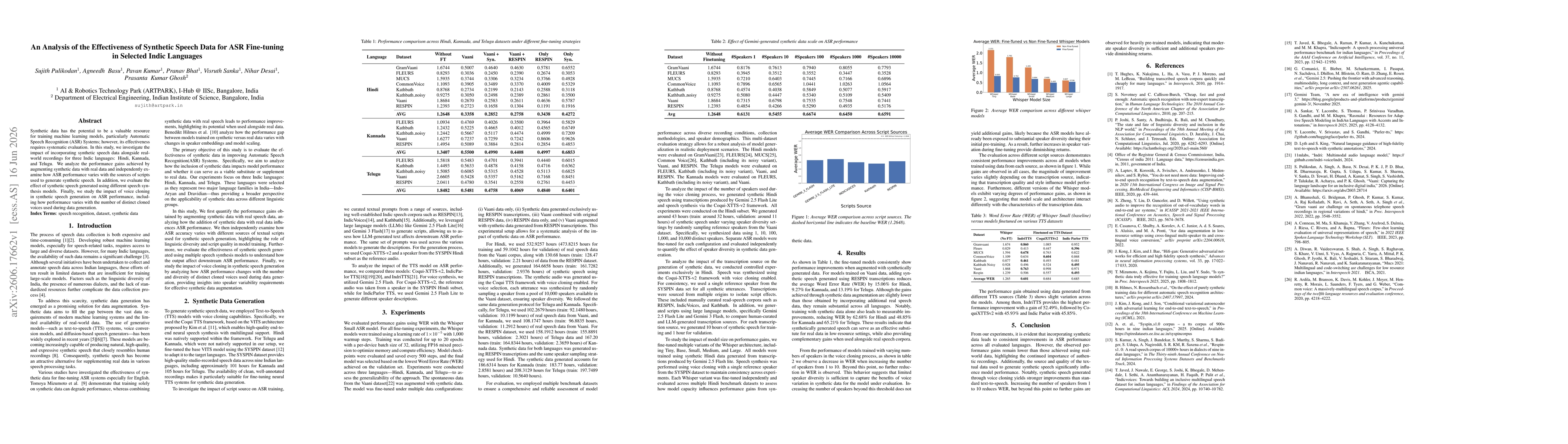 Thumbnail for An Analysis of the Effectiveness of Synthetic Speech Data for ASR Fine-tuning in Selected Indic Languages