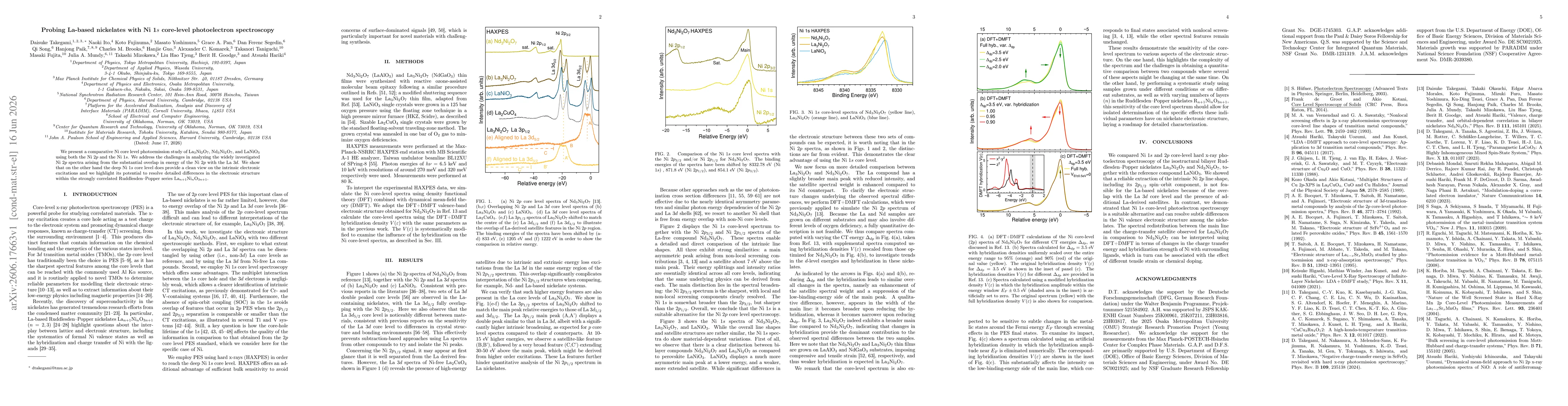 Thumbnail for Probing La-based nickelates with Ni 1$s$ core-level photoelectron spectroscopy