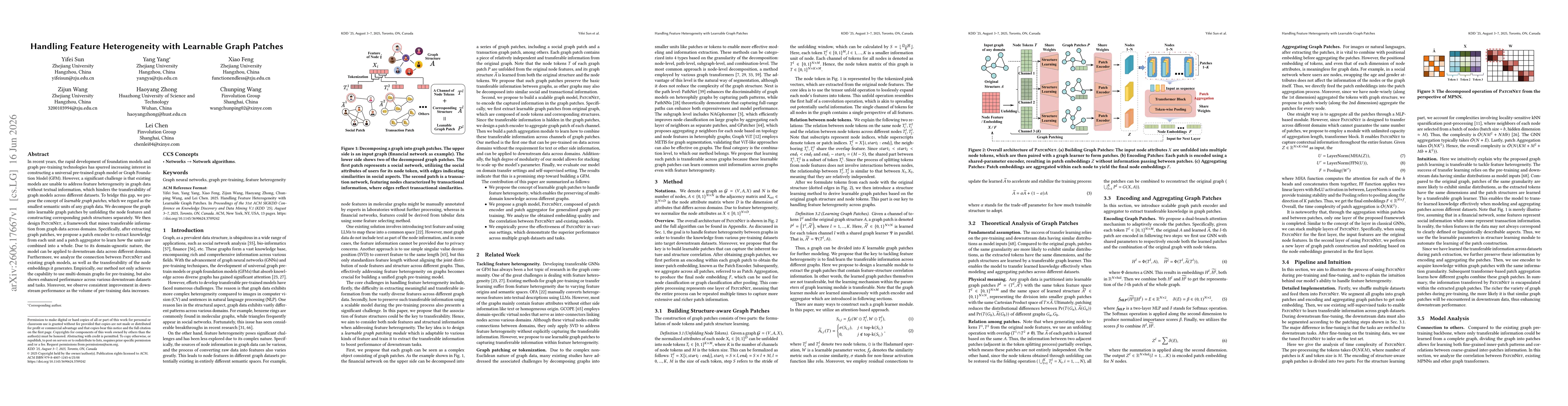 Thumbnail for Handling Feature Heterogeneity with Learnable Graph Patches