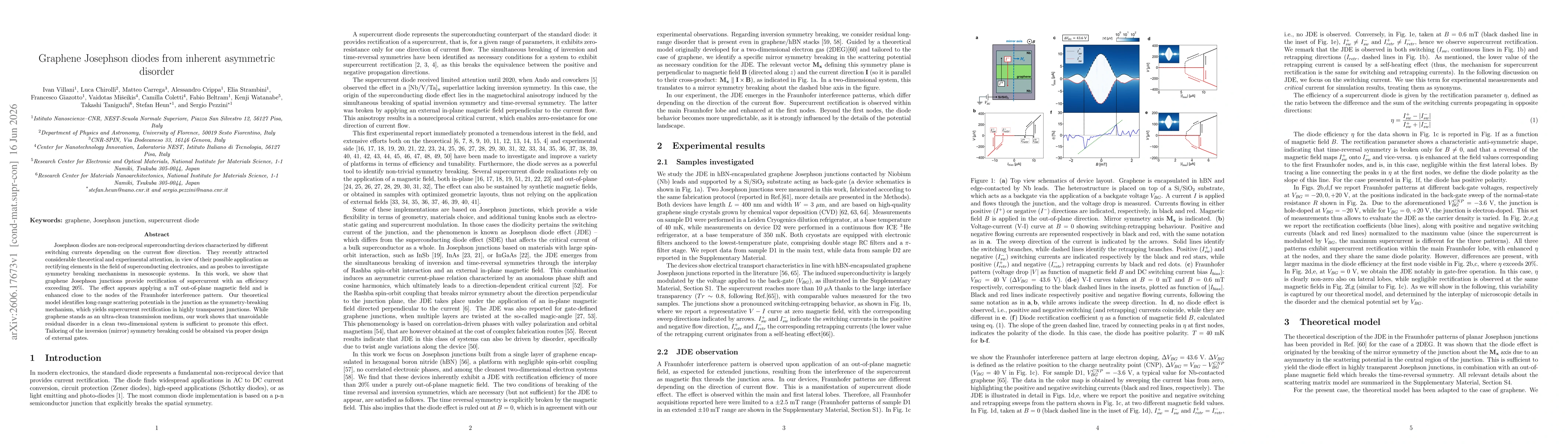 Thumbnail for Graphene Josephson diodes from inherent asymmetric disorder