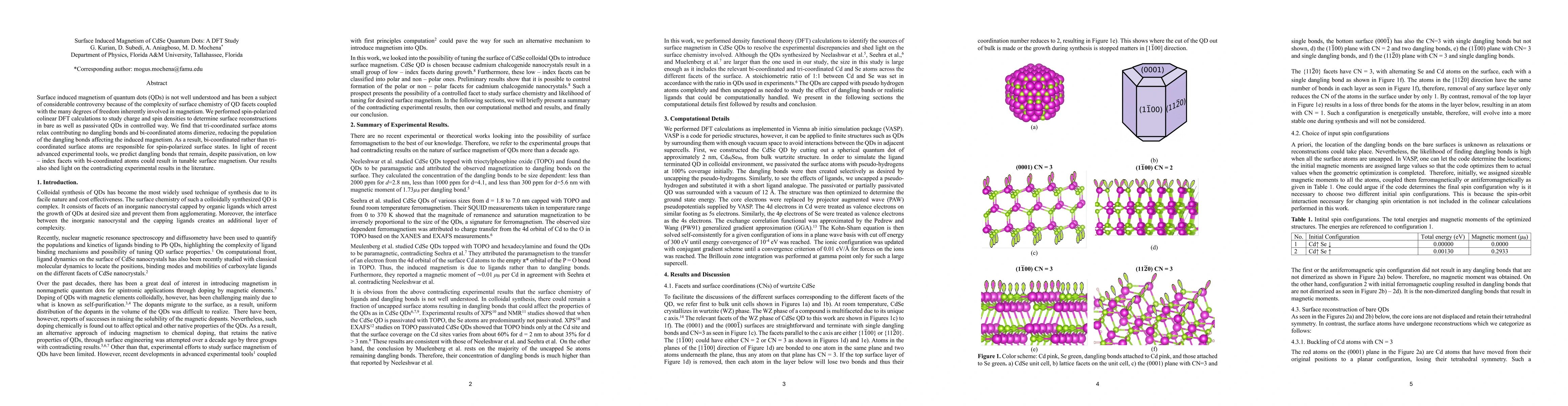 Thumbnail for Surface Induced Magnetism of CdSe Quantum Dots: A DFT Study