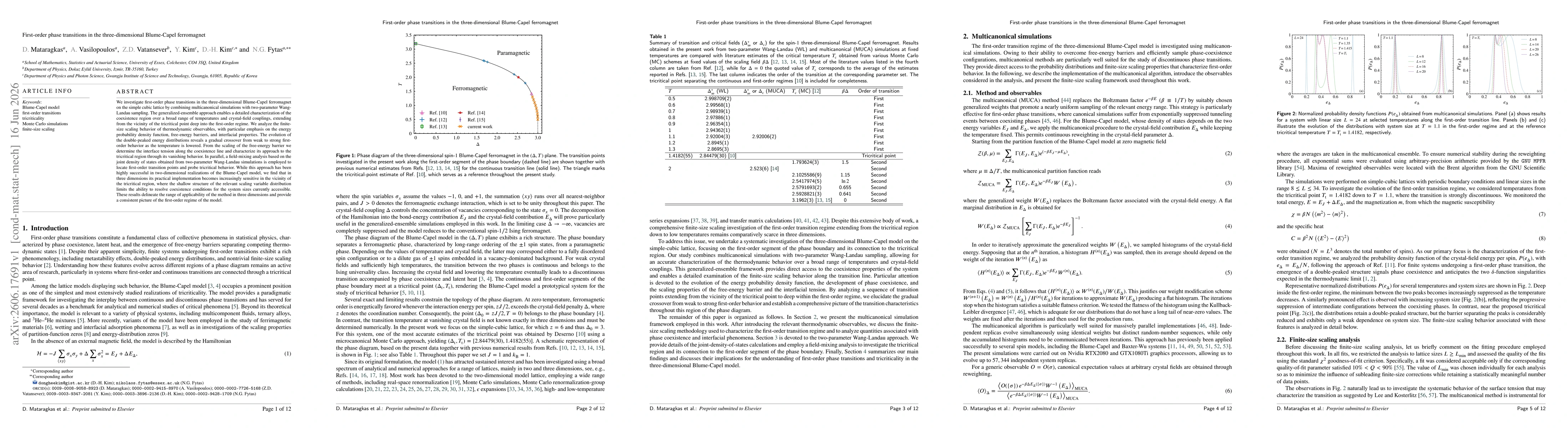 Thumbnail for First-order phase transitions in the three-dimensional Blume-Capel ferromagnet