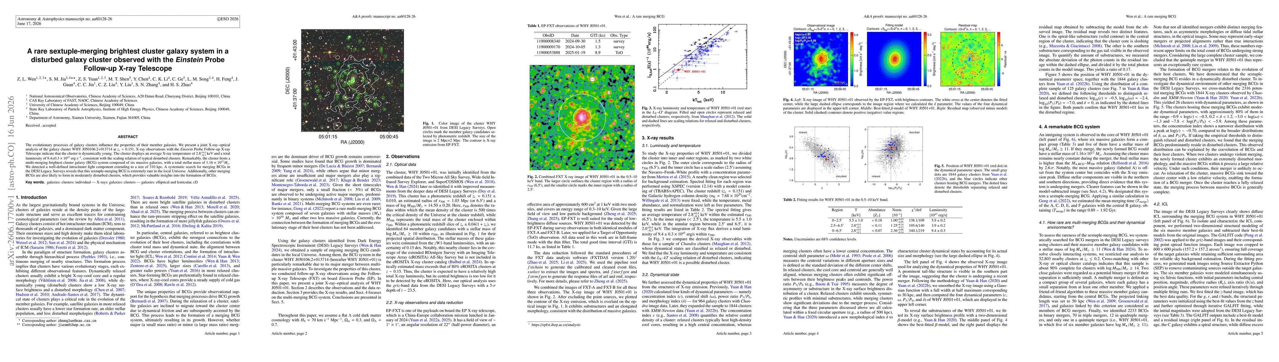 Thumbnail for A rare sextuple-merging brightest cluster galaxy system in a disturbed galaxy cluster observed with the Einstein Probe Follow-up X-ray Telescope