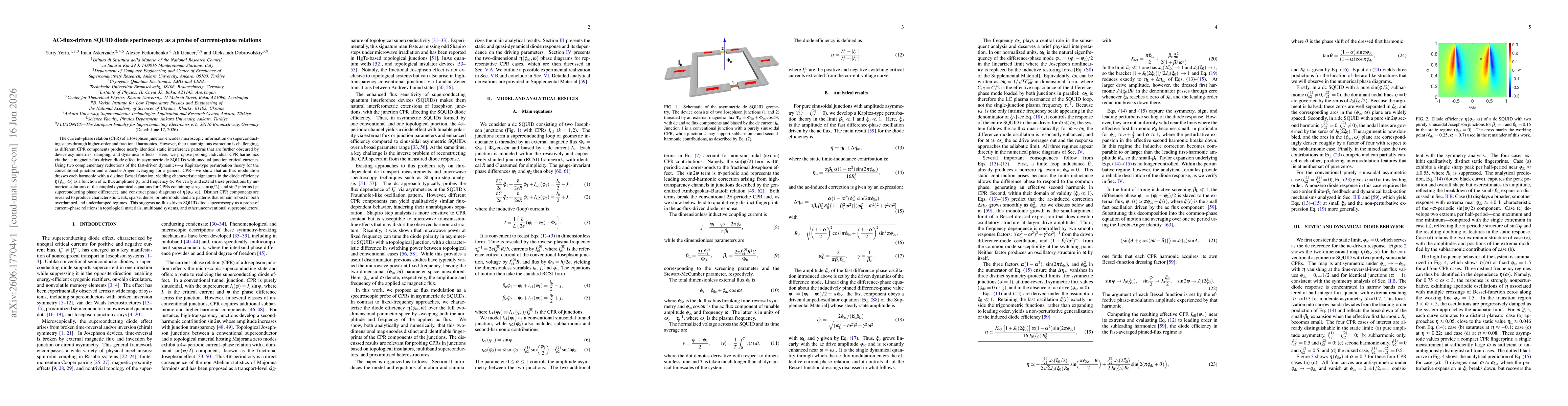 Thumbnail for AC-flux-driven SQUID diode spectroscopy as a probe of current-phase relations