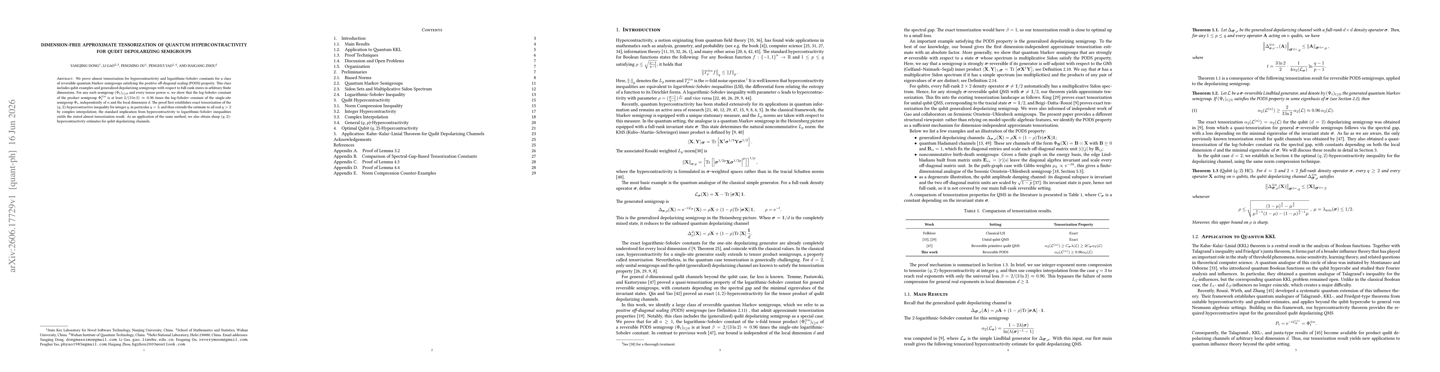 Thumbnail for Dimension-Free Approximate Tensorization of Quantum Hypercontractivity for Qudit Depolarizing Semigroups