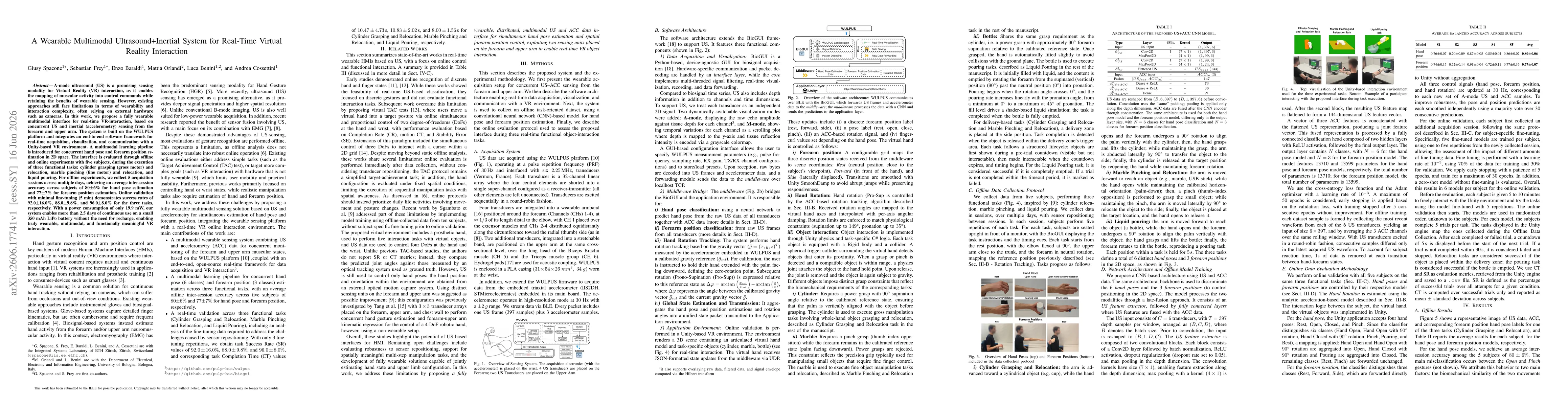 Thumbnail for A Wearable Multimodal Ultrasound+Inertial System for Real-Time Virtual Reality Interaction