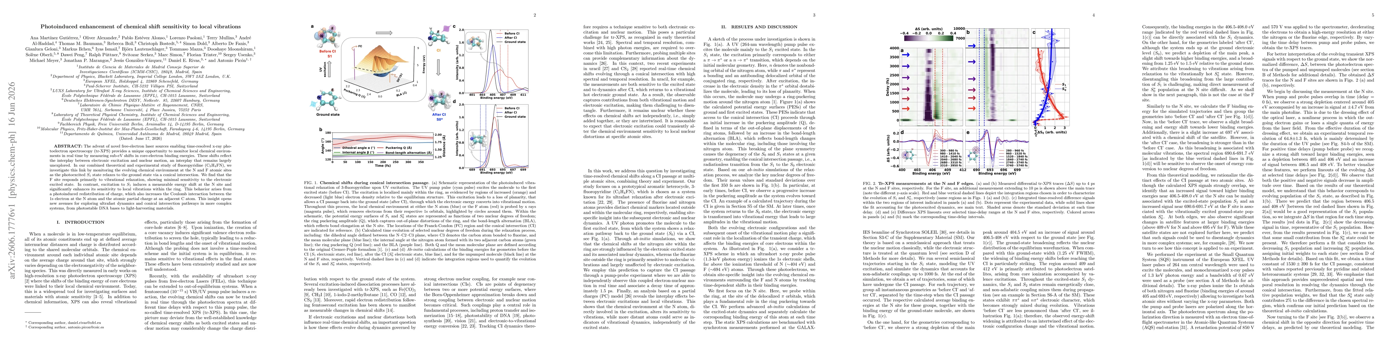 Thumbnail for Photoinduced enhancement of chemical shift sensitivity to local vibrations