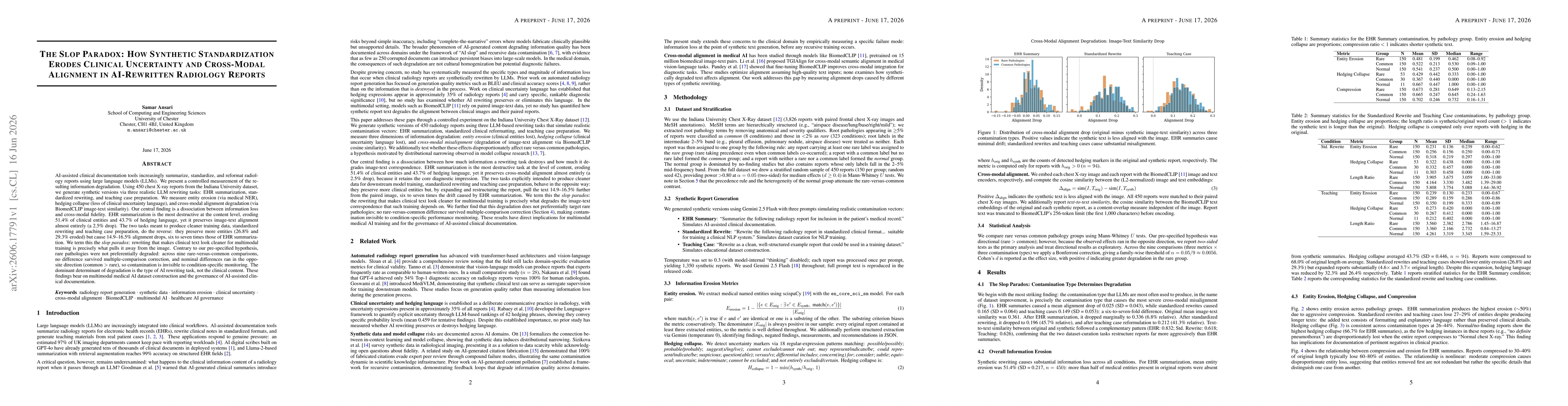 Thumbnail for The Slop Paradox: How Synthetic Standardization Erodes Clinical Uncertainty and Cross-Modal Alignment in AI-Rewritten Radiology Reports