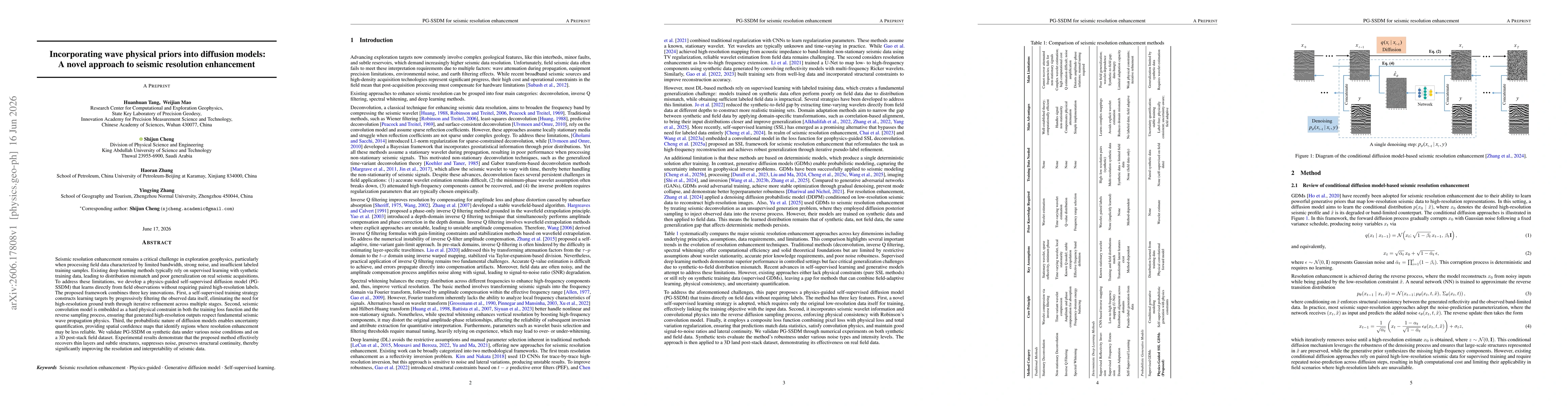 Thumbnail for Incorporating wave physical priors into diffusion models: A novel approach to seismic resolution enhancement