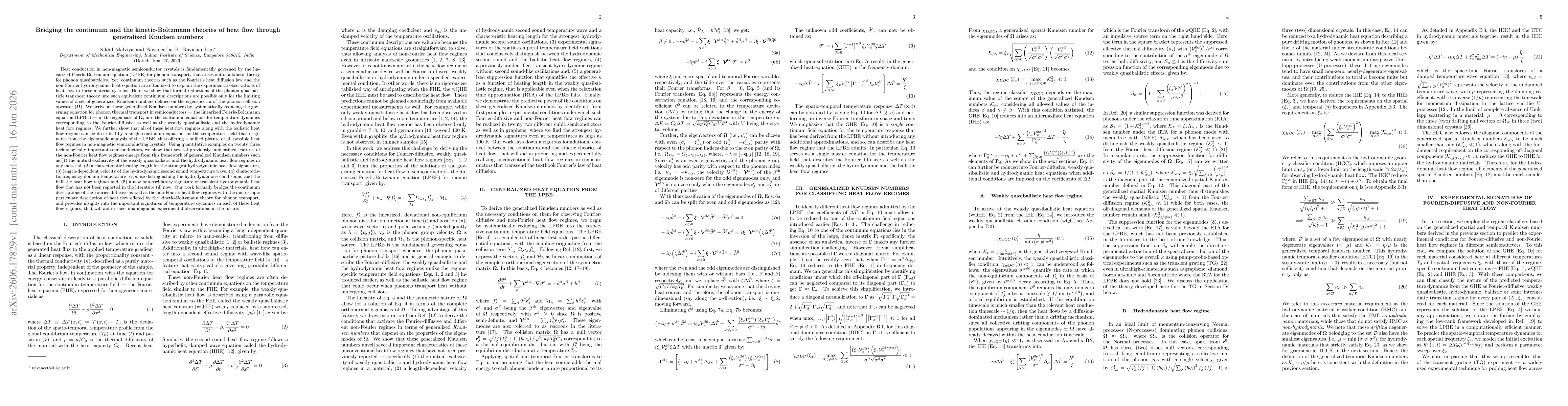 Thumbnail for Bridging the continuum and the kinetic-Boltzmann theories of heat flow through generalized Knudsen numbers