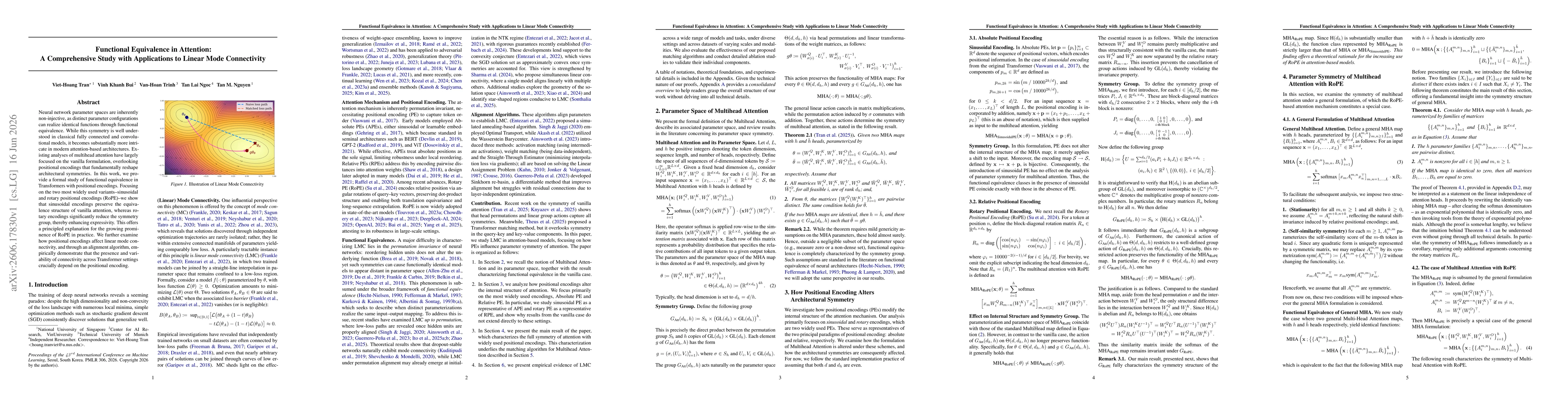 Thumbnail for Functional Equivalence in Attention: A Comprehensive Study with Applications to Linear Mode Connectivity