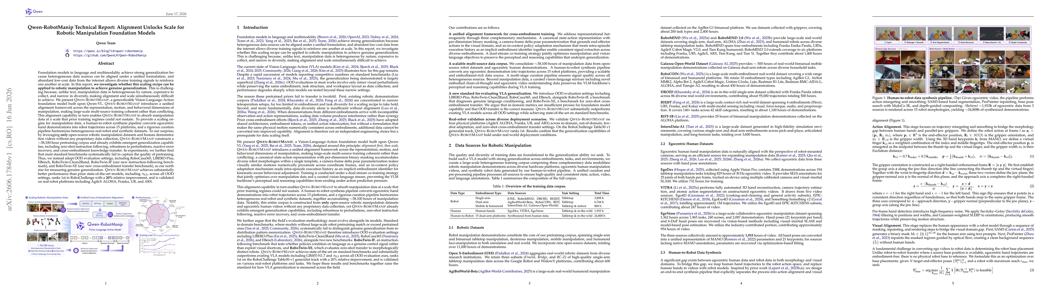 Thumbnail for Qwen-RobotManip Technical Report: Alignment Unlocks Scale for Robotic Manipulation Foundation Models