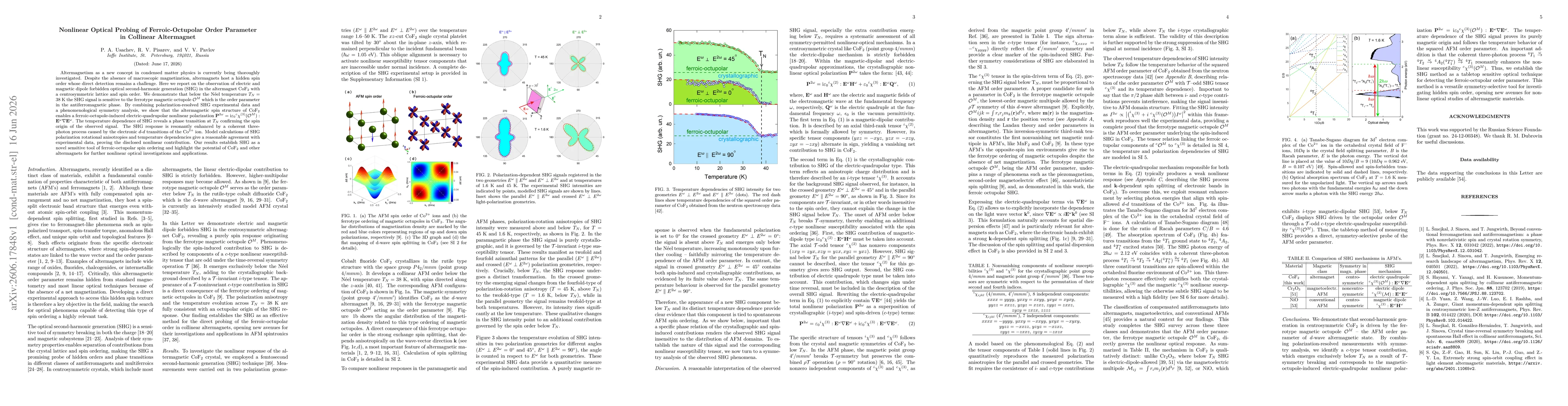 Thumbnail for Nonlinear Optical Probing of Ferroic-Octupolar Order Parameter in Collinear Altermagnet