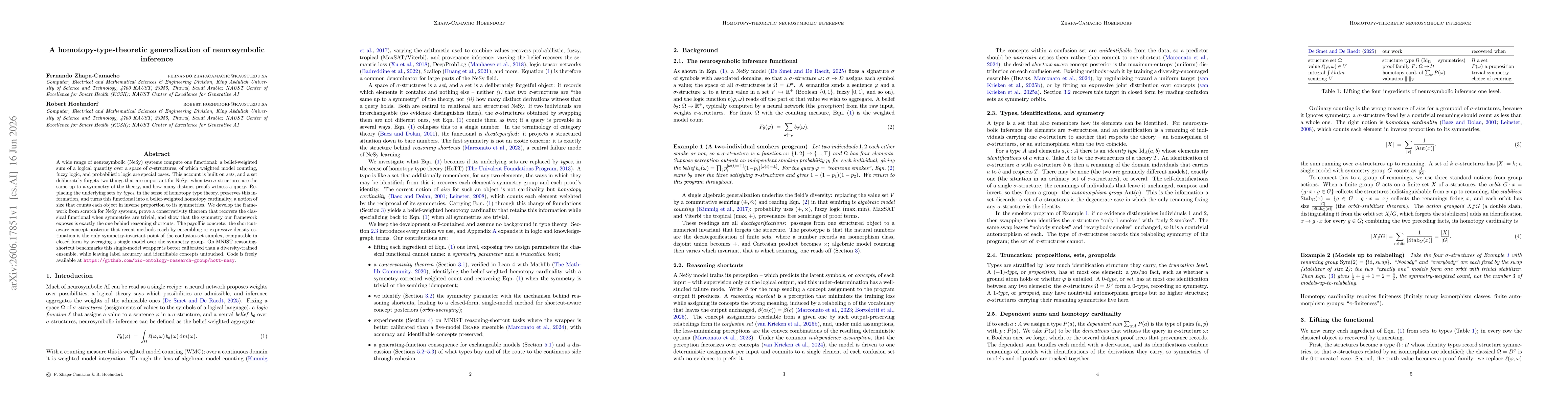 Thumbnail for A homotopy-type-theoretic generalization of neurosymbolic inference