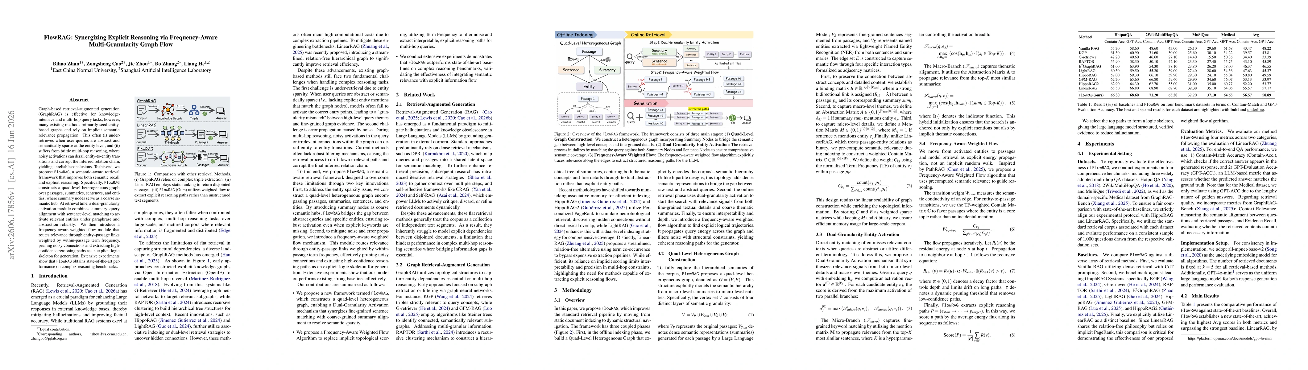Thumbnail for FlowRAG: Synergizing Explicit Reasoning via Frequency-Aware Multi-Granularity Graph Flow