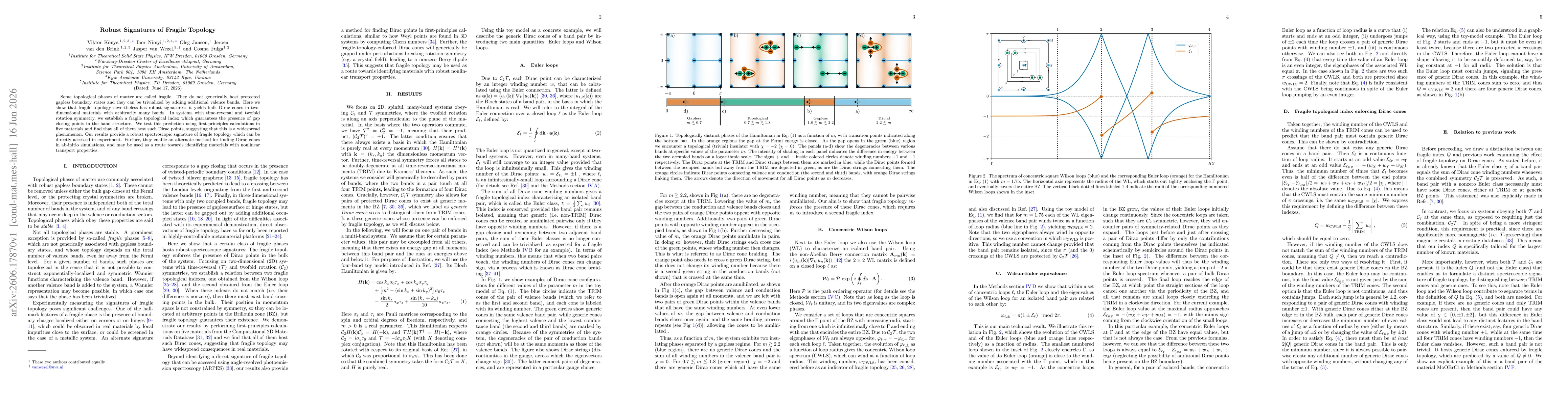 Thumbnail for Robust Signatures of Fragile Topology