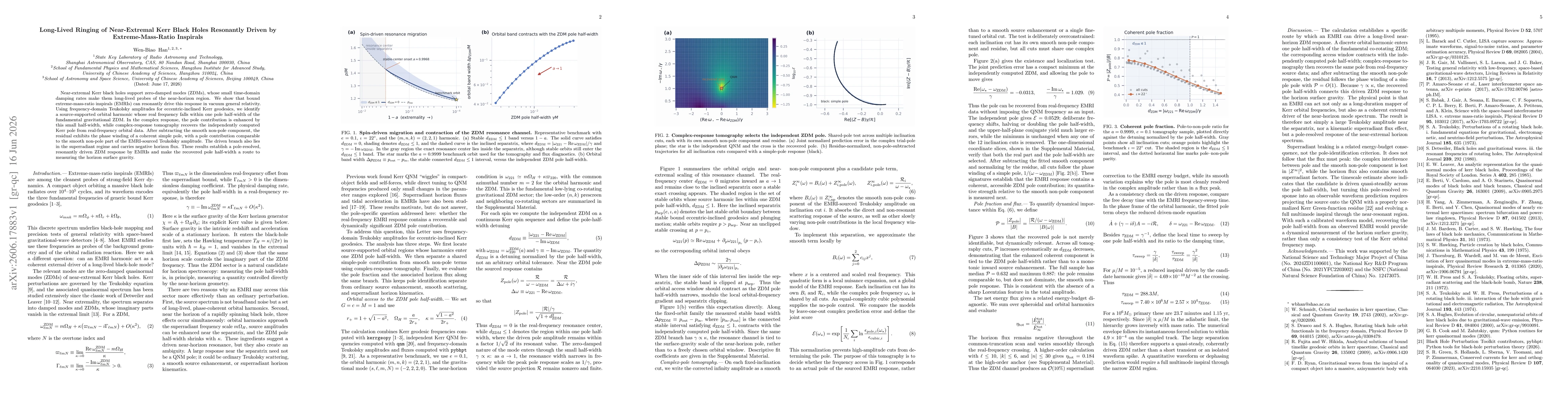 Thumbnail for Long-Lived Ringing of Near-Extremal Kerr Black Holes Resonantly Driven by Extreme-Mass-Ratio Inspirals