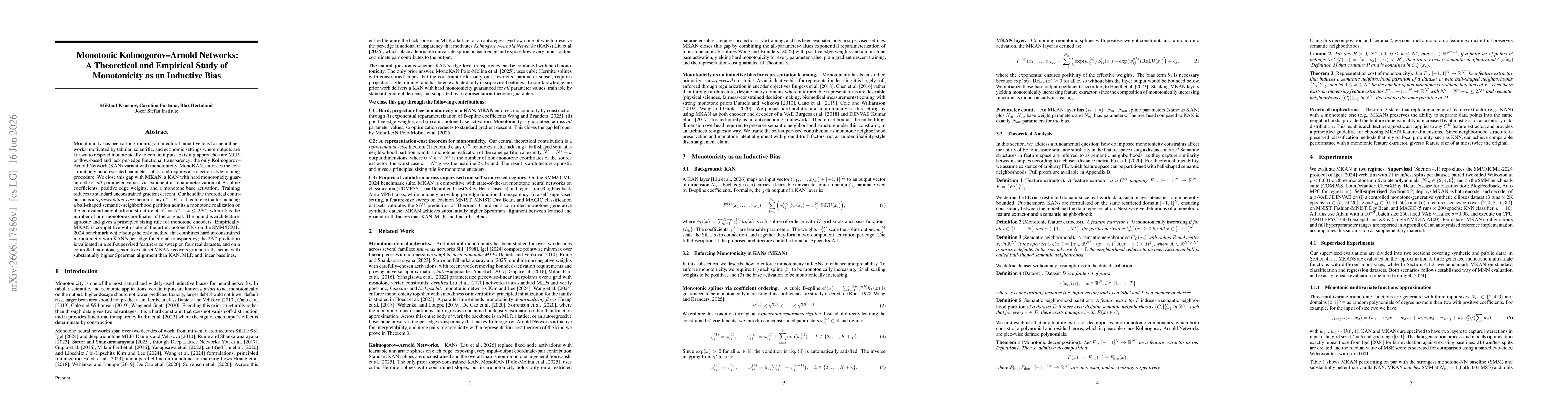 Thumbnail for Monotonic Kolmogorov-Arnold Networks: A Theoretical and Empirical Study of Monotonicity as an Inductive Bias